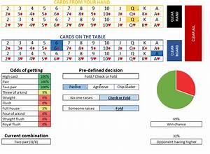 Poker Odds Calculator Excel Spreadsheet