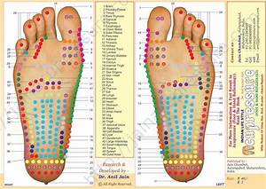 foot acupuncture points chart bing images traditional