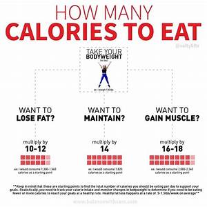 How Many Calories Should I Consume To Lose Weight Examples And Forms