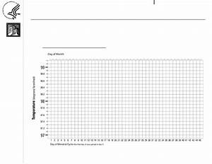 free basal body temperature chart pdf 568kb 1 page s