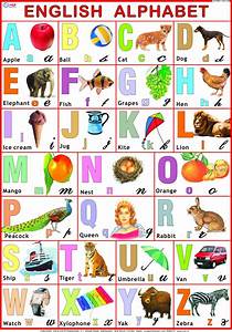 English Letters Alphabet Chart For Kids Images And Photos Finder