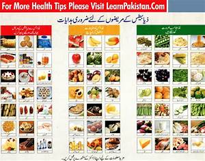 Pakistani Diet Chart For Diabetic Patient Diabetic Diabetes