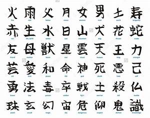 Cara Penulisan Nama dalam Kanji