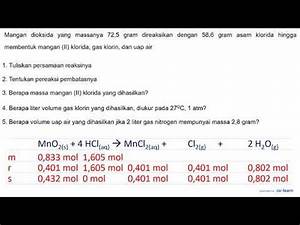 Mangan Dioksida (MnO2) dalam Campuran HCL (Asam Klorida), MnCl2 (Mangan(II) Klorida), H2O (Air), dan Cl2 (Klorin)