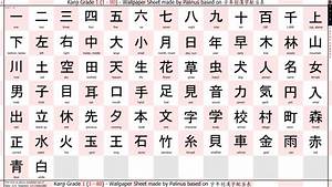 Kelas Huruf Kanji untuk Pemula