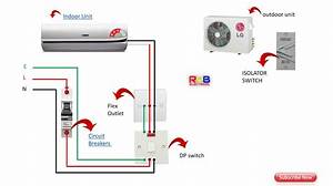 Wiring Daikin Inverter Air Conditioner Wiring Diagram Hd Quality Gmlswiring Kinggo Fr