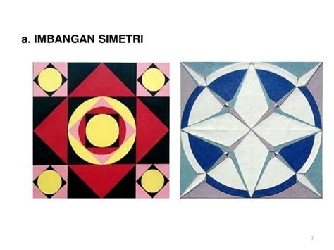 Simetri sebagai sebuah Struktur dalam Irama Seni Rupa
