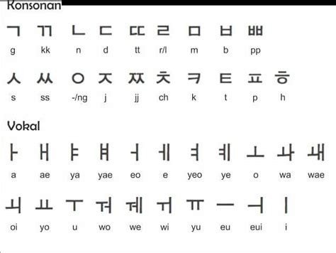 Bahasa Korea
