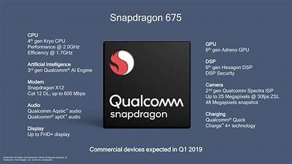 Snapdragon 675