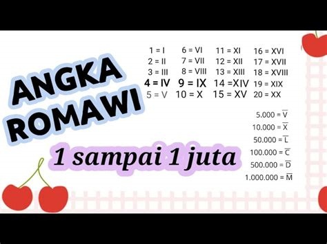 Romawi XV Indonesia