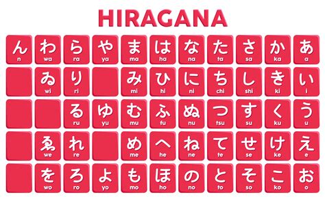 hiragana alphabet image