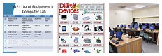 Digital Computer Lab Equipment List