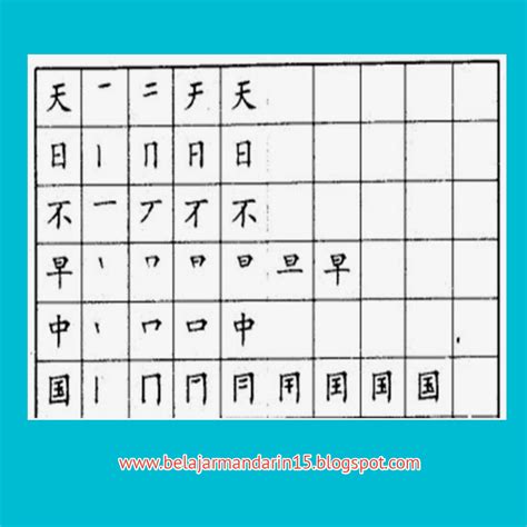 Tata Cara Menulis Kanji dengan Benar