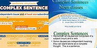 Complex Sentence