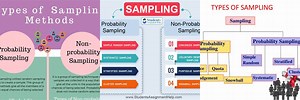 Different Kinds of Sampling Methods