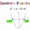 Graphing Quadratic