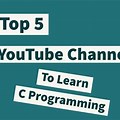 Best Tutorial Channels Ab… 