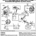 Ignition Wiring Diagram