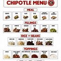 Toppings List