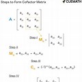 Cofactor Matrix