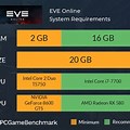 System Requirements