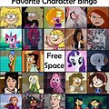 Favourite Characters