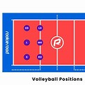 Volleyball Positions