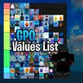 Item Value List