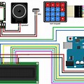 Components 3D Animation