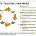 Transformation Model
