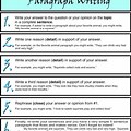 Paragraph Writing