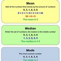 Range Calculator