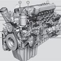 OM460LA Engine