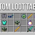 Loot Table