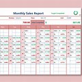 Monthly Report Template Excel