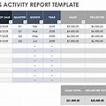 Sales Activity