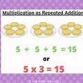 Multiplication Examples for Kids Clip Art