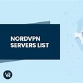 Server List