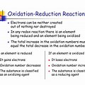 Reduction Reaction