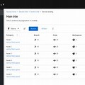 Usage UX Design Table