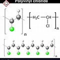 Molecule Graphic