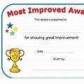Most Improved