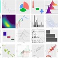 Plot Visualization