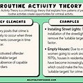 Routine Activities