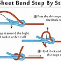 Knot Tutorial