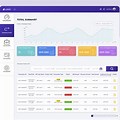 Analytics Dashboard