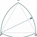 Triangular Grid