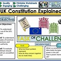 UK Written Constitution