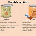 Varnish vs Oil