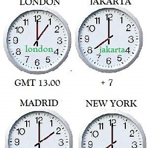 jam jepang sekarang di indonesia